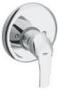 Grohe Eurosmart zuhany csaptelep falba pthet komplett sz