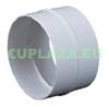 Szellzstechnikai anyag Cstold KO125 21 kr keresztmetszet lgcsatornhoz manyag 125 mm