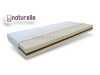 Naturelle Latex Vario 110x200 Innova matrac