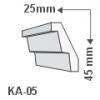 KA 05 Beltri holker dszlc