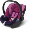 Cybex rgzt talp Aton Base