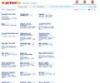 Kombinlt gyalugp Faipari gp hirdets Tbb szz elad hasznlt s j fa ipari gp szerszm az Expressz hu n Ingyenes aprhirdets felads