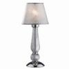 Dorothy TL1 Small Trasparante Design Ernys Asztalilmpa Ideal Lux lmpa