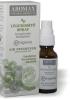 Aromax Eukaliptiusz Borsosmenta Kakukkf Lgfrisst Spray