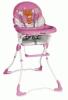 Lorelli Jolly Etetszk Pink teddy bear 2013