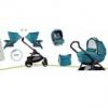 Art 7314 Oceano Aluminium vz Elemei Switch Sportivo babakocsi Modular Set Navetta mzes Primo viaggo Autsls 0 Borsa pelenkztska Egyszeruen nyithat sszecsukhat mindkt irnyba rgztheto spor