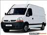Renault Master ajtk tolajt srvd als motorburkolat kilincsek tolajt grg k