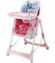 Top Rider HC21 etetszk Pink