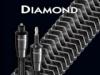 Digitlis optikai sszekt kbel finoman polrozott alacsony torzts 280 Narrow Aperture Quartz Fused Silica Fibers Hossza 0 75m 1 5 m 3m