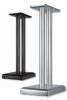Unistand 500 hangsugrz hangfal llvny