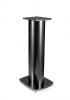 Dynaudio Hangfal llvny