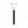 Cikkszm 33854 Megnevezs SOLAR Kltri lmpa Rattan 3x0 07W LED IP44