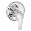 Grohe Eurosmart egykaros falba ptett kd csaptelep