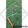 ZigZag sszecsukhat ltra