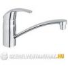 Grohe Eurosmart egykaros ll mosogat csaptelep krm