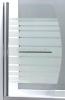 A fent megadott r 1 db termkre vonatkozik Feromix Kdparavn 90x140 cm 5 mm es kzpen vzszintes cskozs biztonsgi veg krm profil 1 rszes Trlkztartval GARANCILIS FELTTELEK A termkre 1