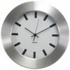 ALBA Tech Time falira