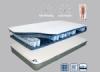ANDR bonell rugs matrac