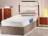 Konfor Basic rugs matrac