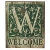 Fa tbla Welcome