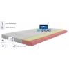Viszko Memory Small Matracok 17 cm