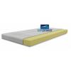 Full Memory Confort Matracok 18 cm