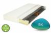 BK bonellrugs matrac
