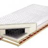Alpha rugs matrac