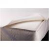 Vzhatlan matracvd Kifut tipus 60x120 Alvsstdi