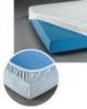 Suprima vzzr leped inkontinencia leped