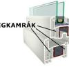Mit jelent a K vagy U rtk a manyag ablakoknl?