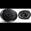 Kenwood KFC S 6994 Auts hangszr