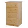 Csand 4 fikos keskeny feny komd 53x90x49