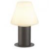 SLV Big White ADEGAN 30 kltri lllmpa 231265