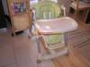 Elad egy Peg Perego Etetszk manyag Prima Pappa Diner Naif Mint jszer nhny a funkcijt nem akadlyoz hibval 2 hiba l