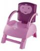 A Thermobaby Baby Top etetszk szkre szerelhet modern sznes kompakt etetszk